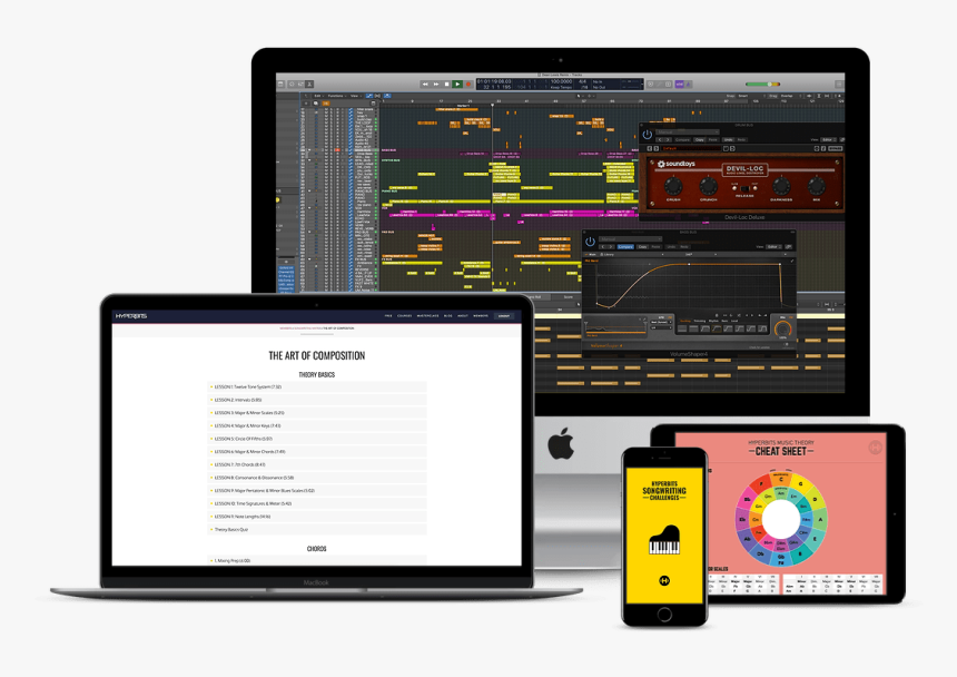 Image - Song Writing Music Theory Software, HD Png Download