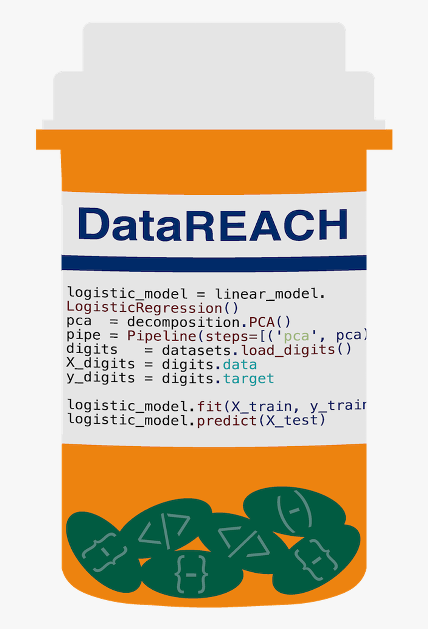 Transparent Porg Png - Ciroc Peach, Png Download