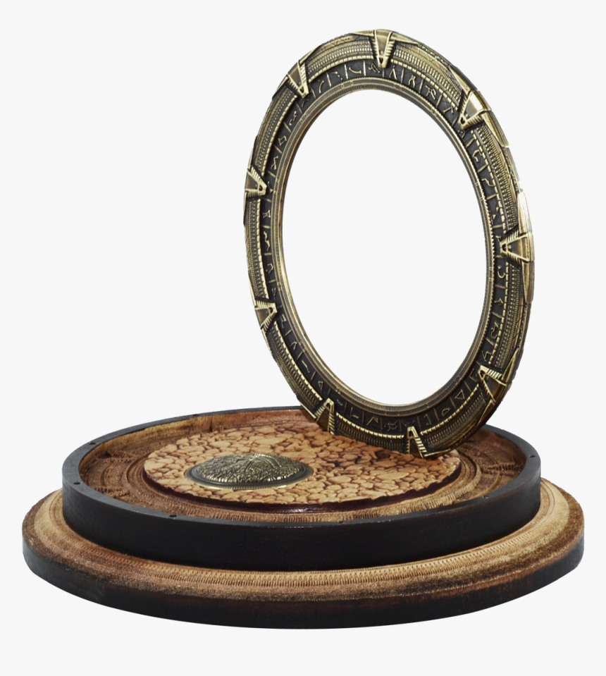Circle, HD Png Download