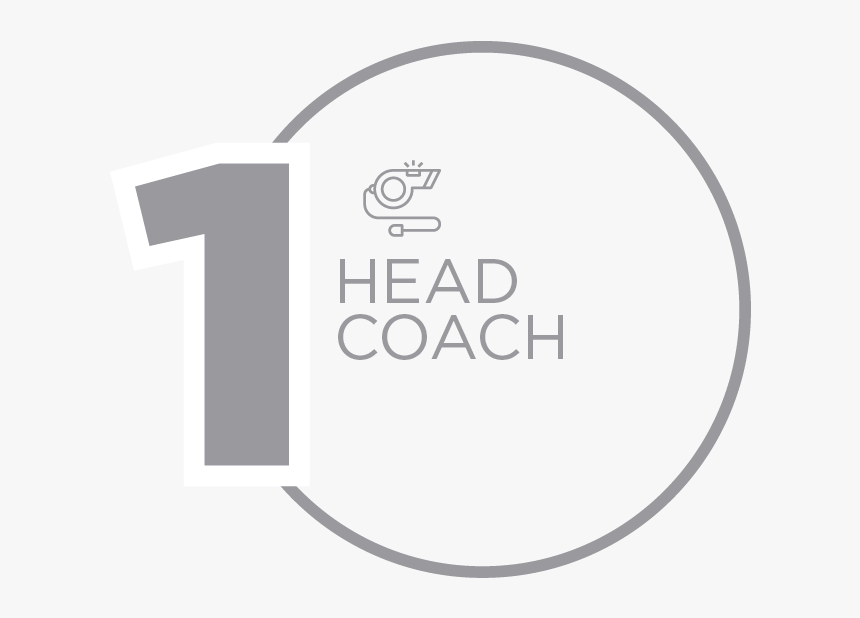 Contact Head Coach - Blank Clock Face, HD Png Download