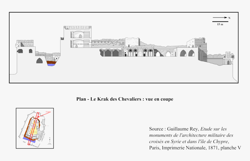 Diagram, HD Png Download