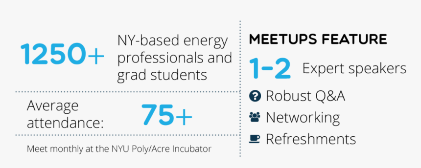 Infographic3 - Coffee Bike, HD Png Download