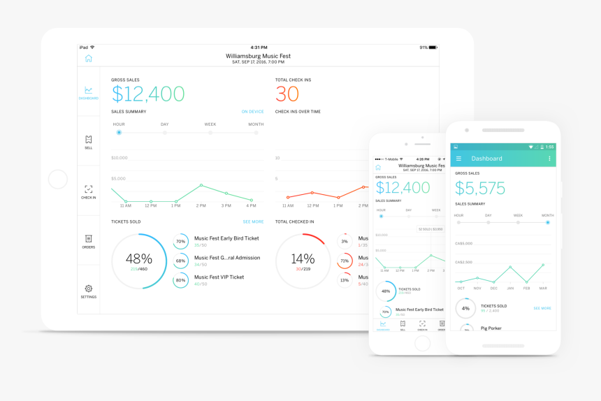 Eventbrite Organizer App Check, HD Png Download