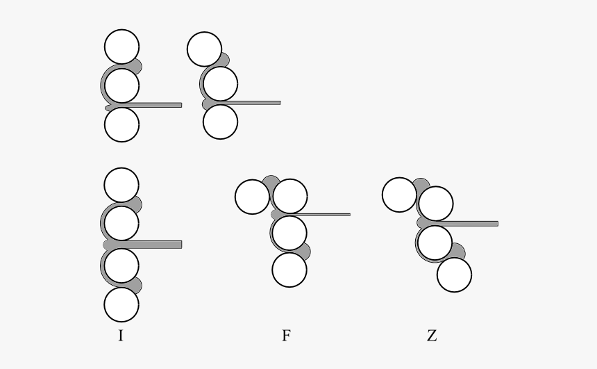Calender Roll Layout - Z Roll Calender, HD Png Download