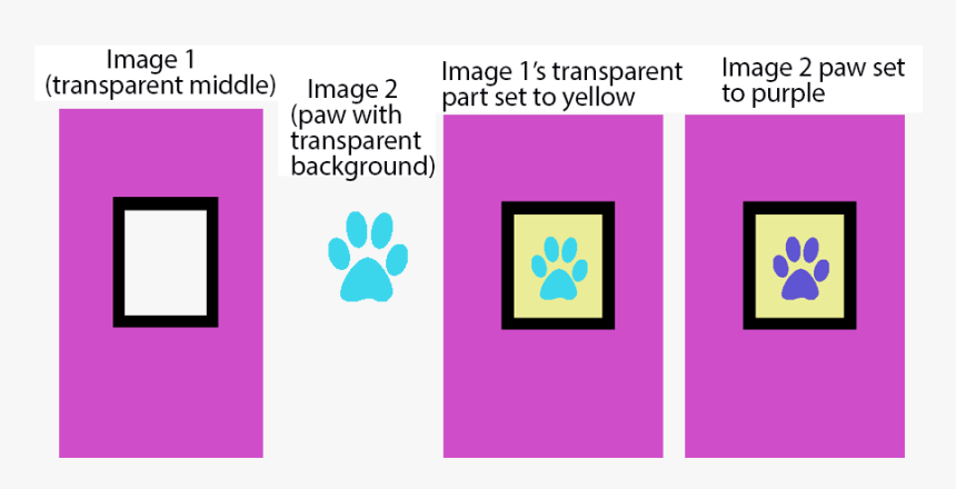Enter Image Description Here - Canvas Fill Color, HD Png Download