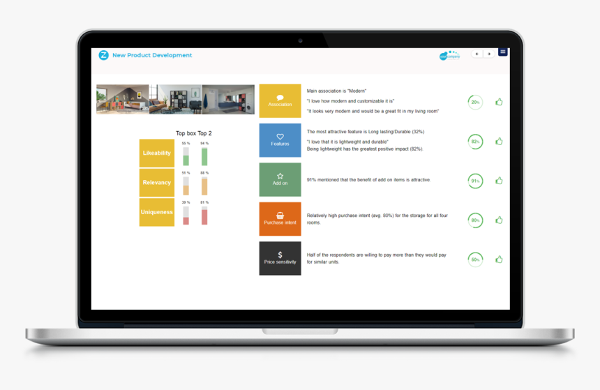 Appdynamics Business Iq, HD Png Download