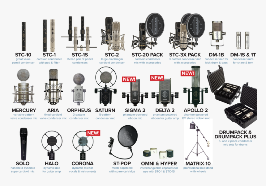 Brochure, HD Png Download