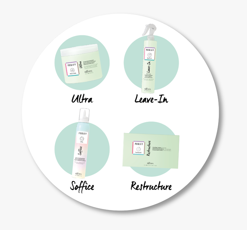 Label, HD Png Download