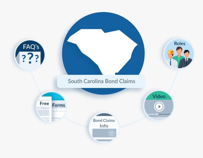 South Carolina Bond Claims - Contractor Lien Waiver Form New Jersey, HD Png Download