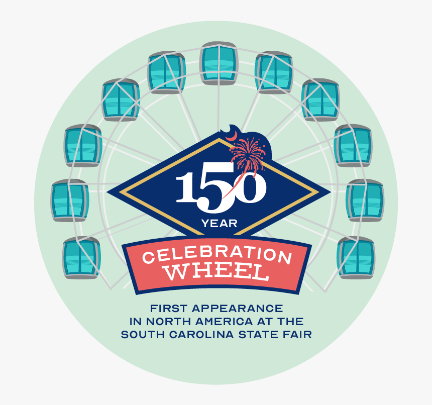 Celebration Wheel - Circle, HD Png Download