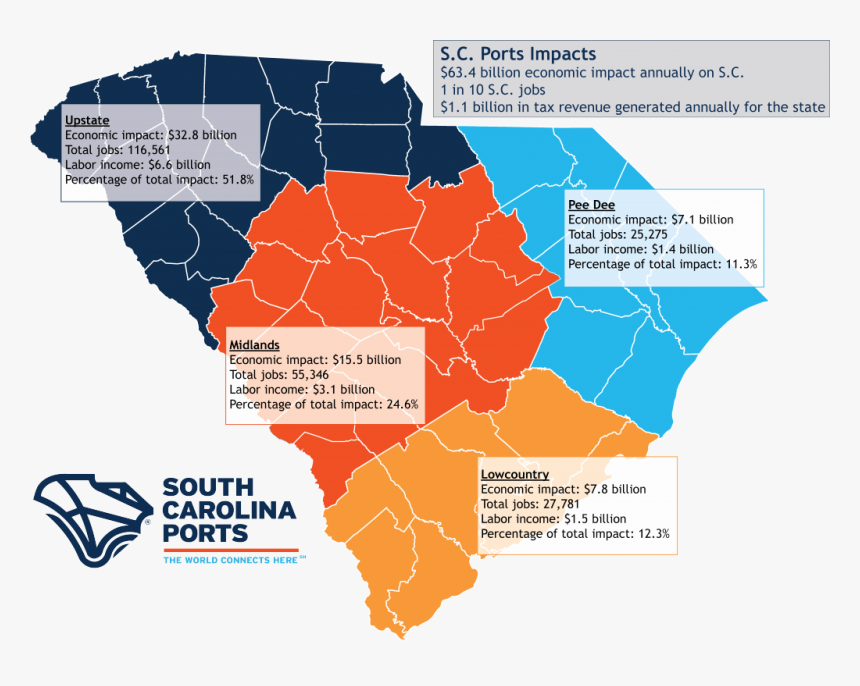 Diagram, HD Png Download