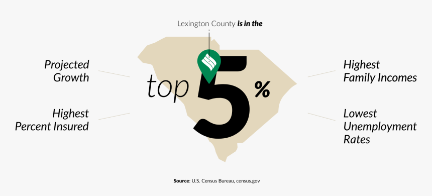 Sign, HD Png Download