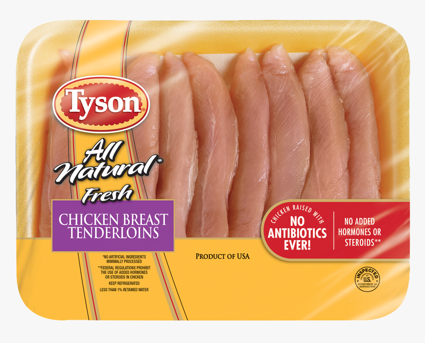 1 Pound Chicken Thighs, HD Png Download