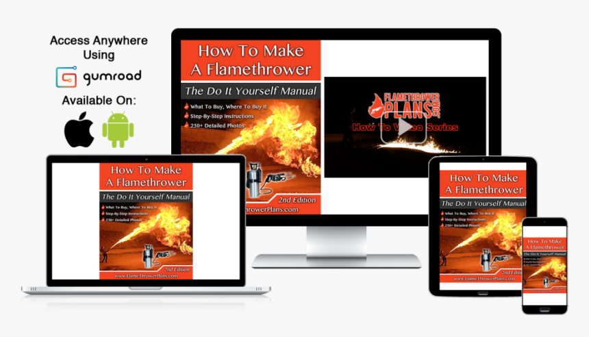 Online Advertising, HD Png Download