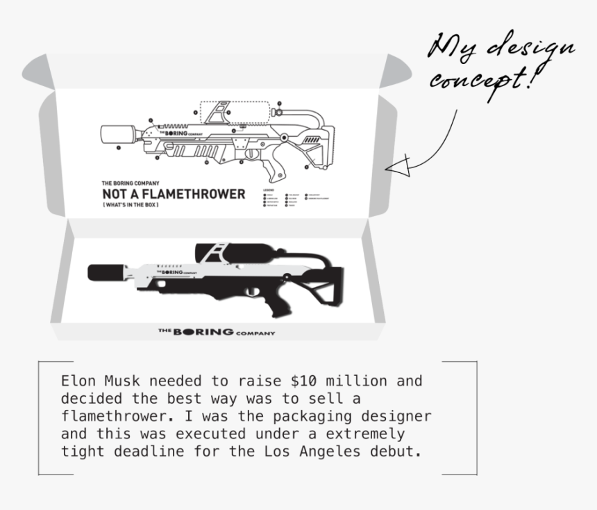 Paper, HD Png Download