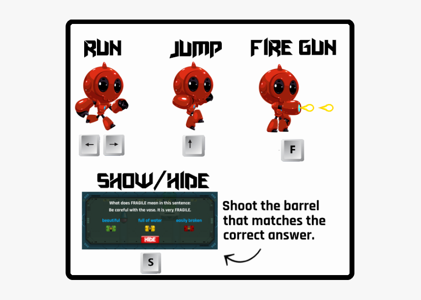 Xbox, HD Png Download