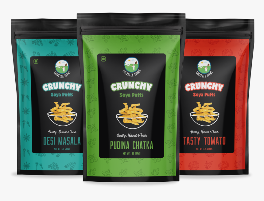 Chevella Farms, HD Png Download