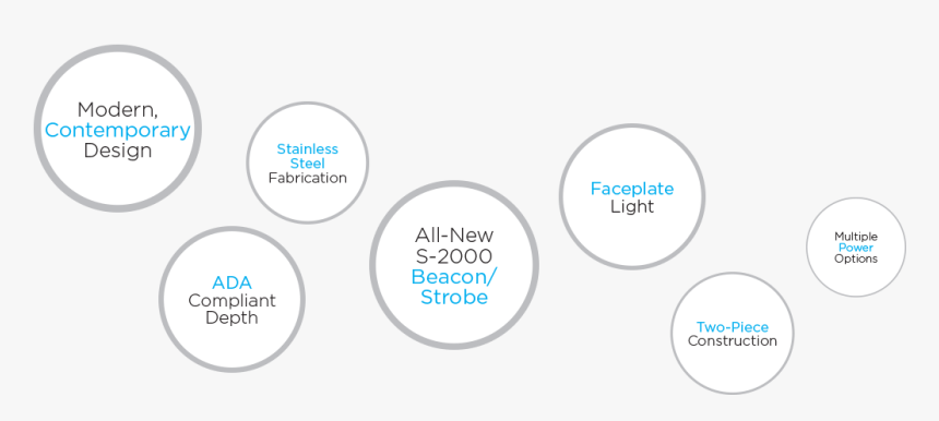 Circle, HD Png Download