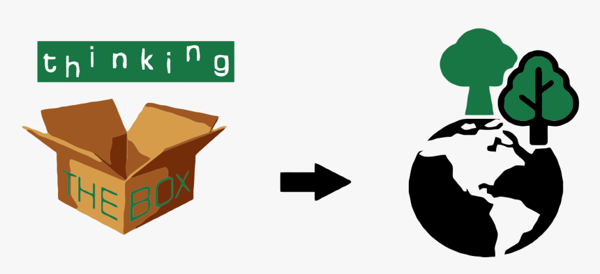 Think Outside The Box, HD Png Download
