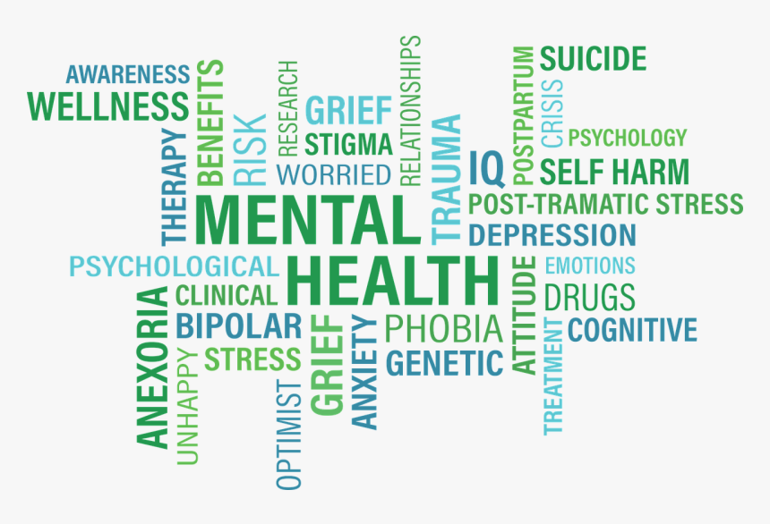 Mental Health Word Cloud, HD Png Download