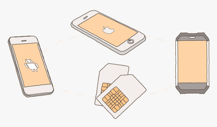 Mobile Devices - Smartphone, HD Png Download