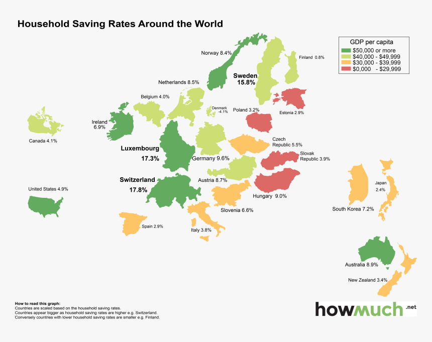 List Of Countries By Saving Rate, HD Png Download