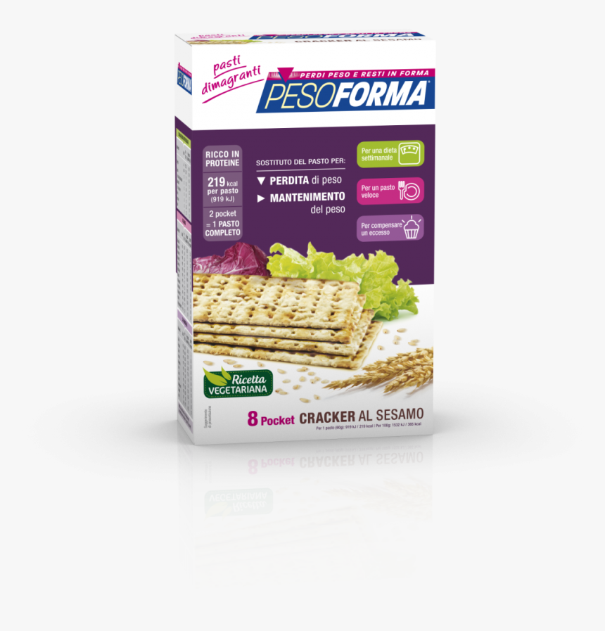 Cracker Ipocalorici, HD Png Download