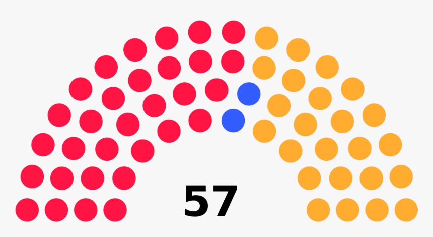 Telford And Wrekin Council Leader, HD Png Download