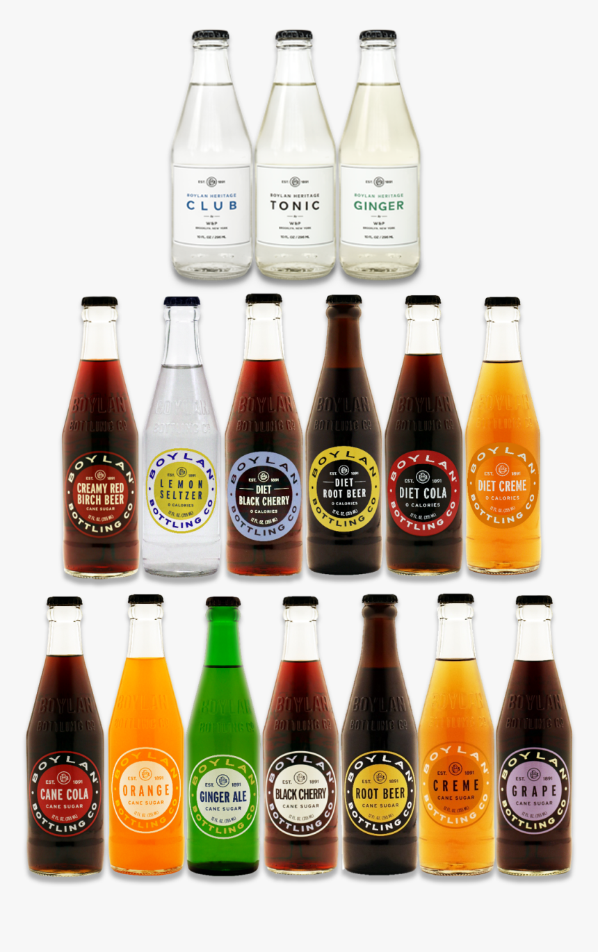Boylan - Boylan Soda, HD Png Download