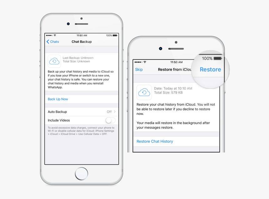Restore Whatsapp Backup - Whatsapp Chat On White Iphone, HD Png Download