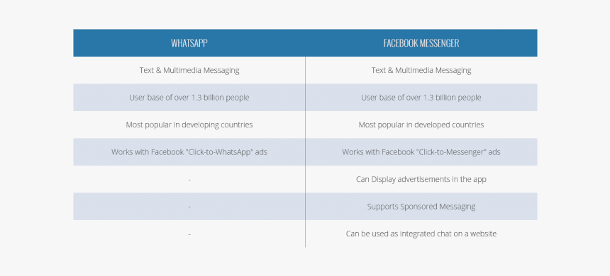 Screenshot, HD Png Download