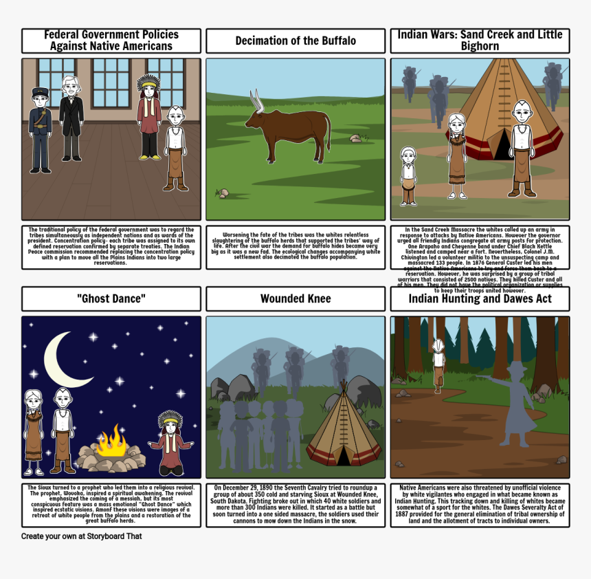 Screenshot, HD Png Download