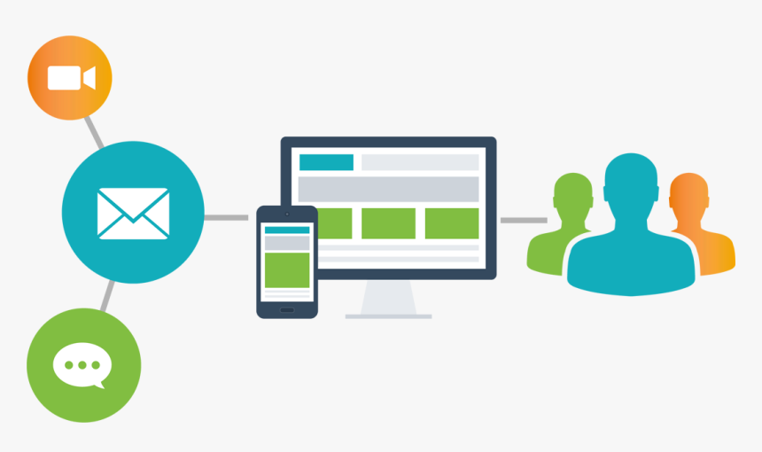 Capture Behavioral Engagement Graphic - Contact, HD Png Download