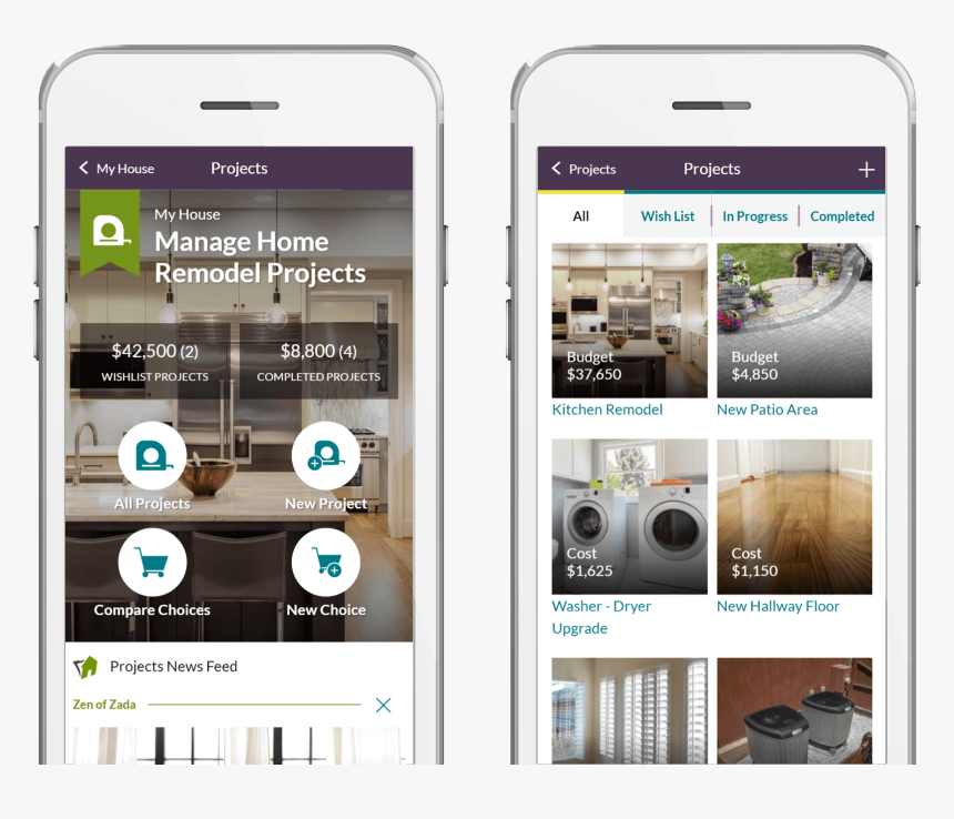 Iphone, HD Png Download
