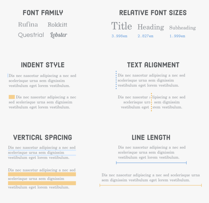 Examples Of Font Families, Relative Font Sizes, Indent - Html Font Styles, HD Png Download