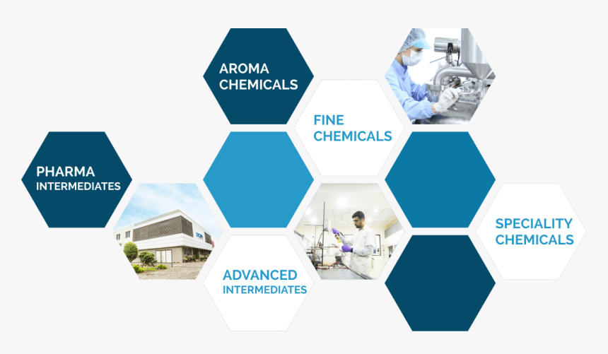 Pharma Intermediates Cdmo Cmo - Wall Tile Blue With Yellow, HD Png Download