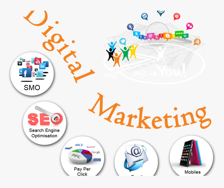 Digital-marketing - Email Icon, HD Png Download