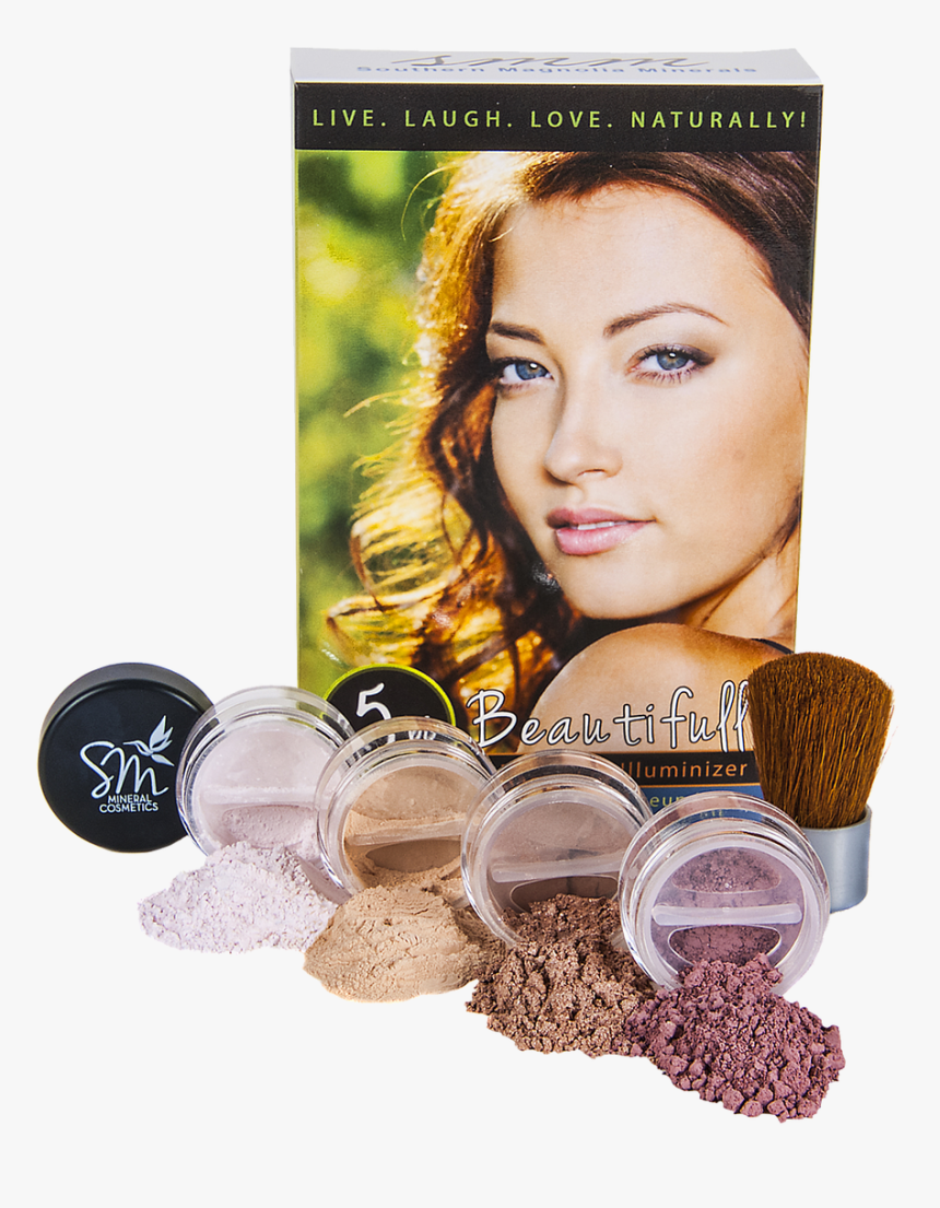 Eye Shadow, HD Png Download