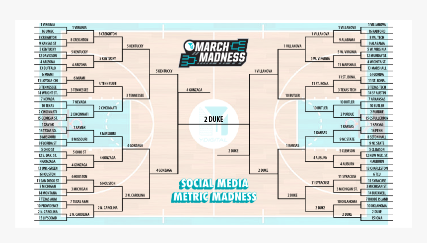 Ydigital Filledbracket - Plan, HD Png Download