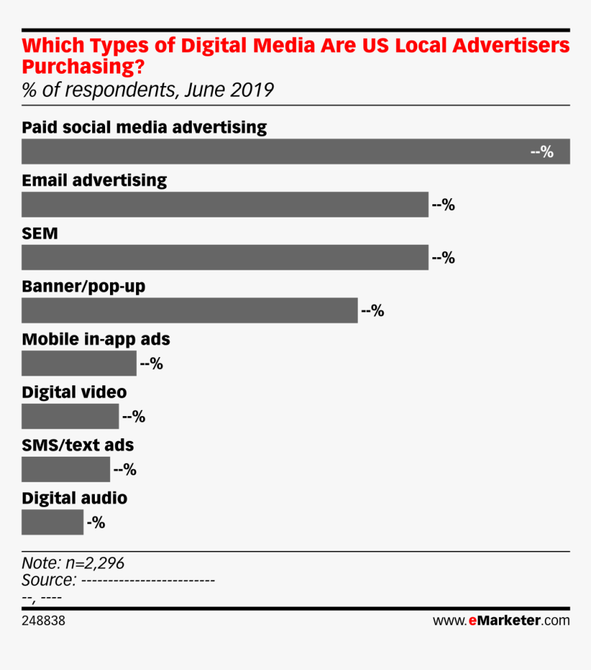 Screenshot, HD Png Download