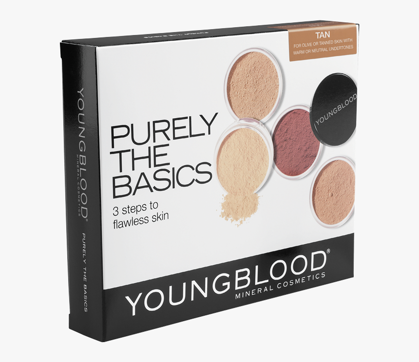 Eye Shadow, HD Png Download