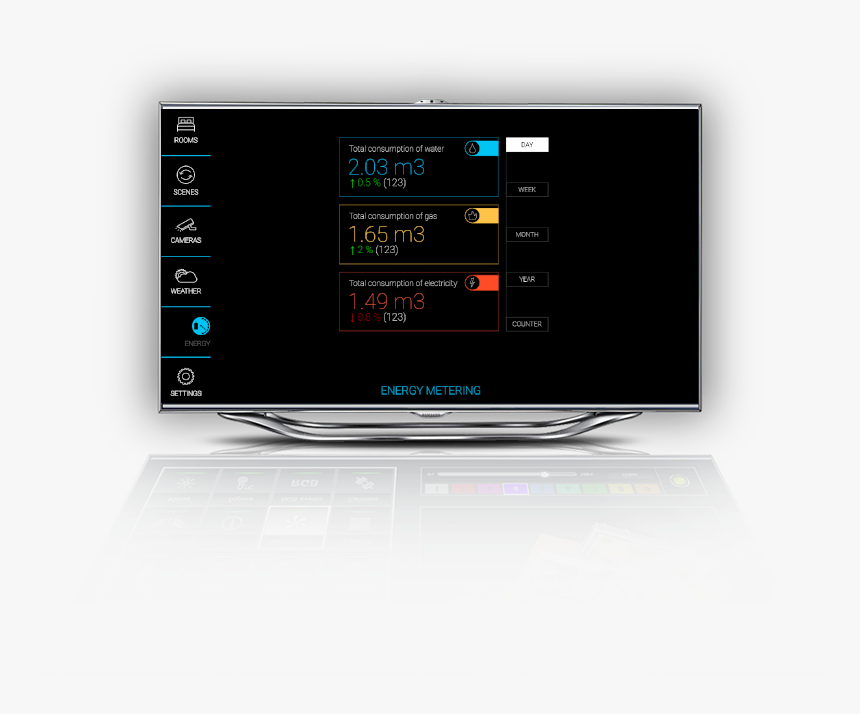 Play - Led-backlit Lcd Display, HD Png Download