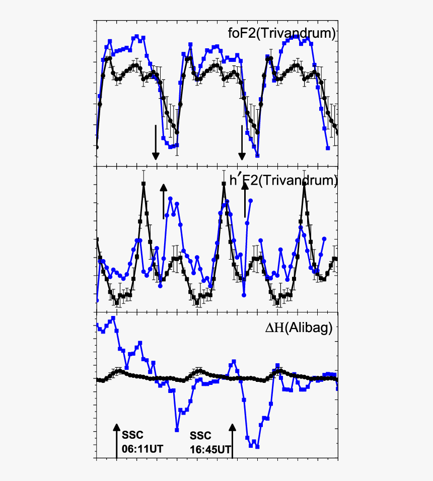 Diagram, HD Png Download