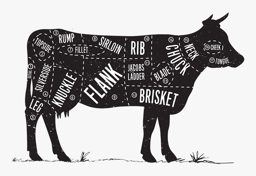 Cow In Cuts, HD Png Download