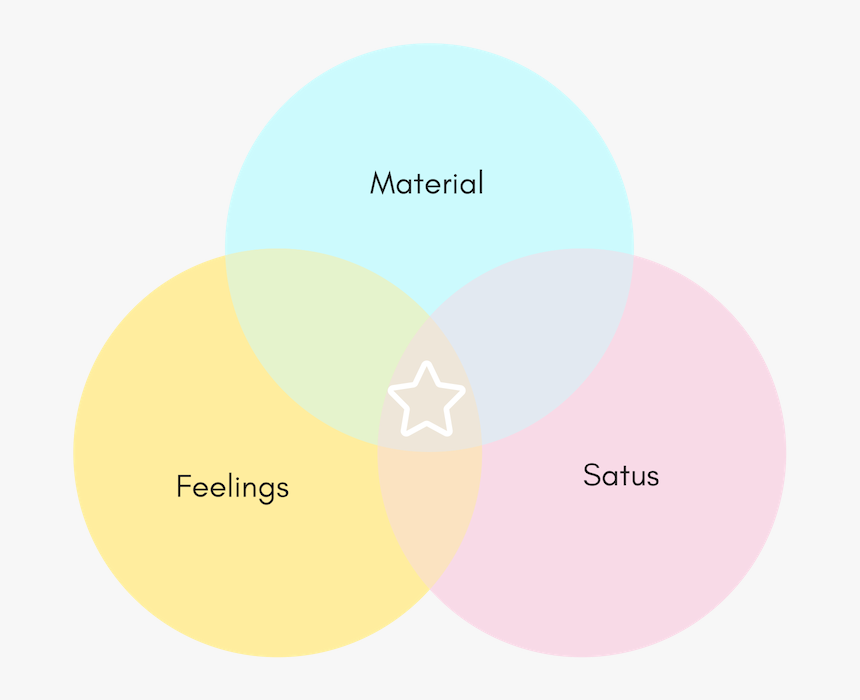 Circle, HD Png Download