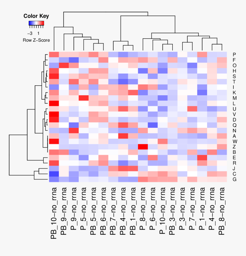 Number, HD Png Download