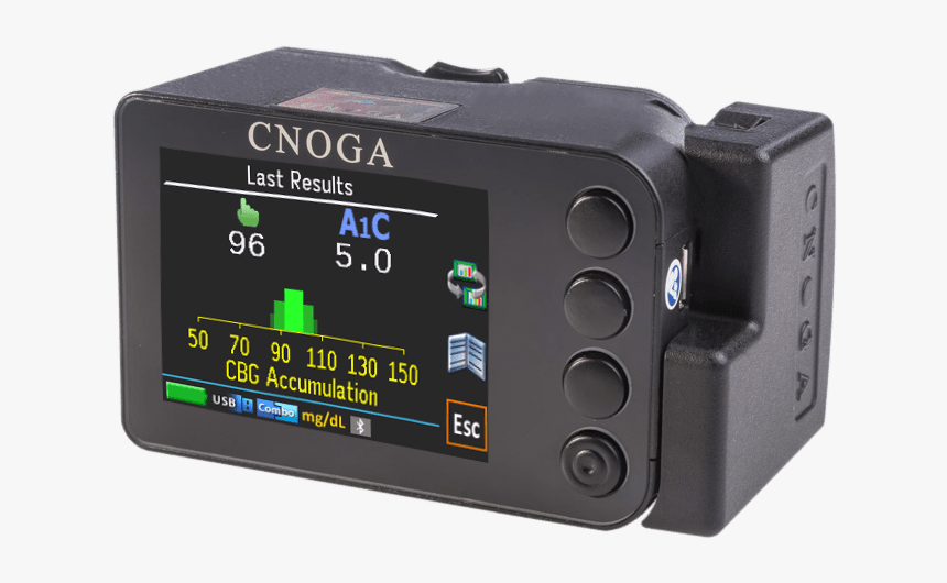 Img 5277 - Gadget, HD Png Download