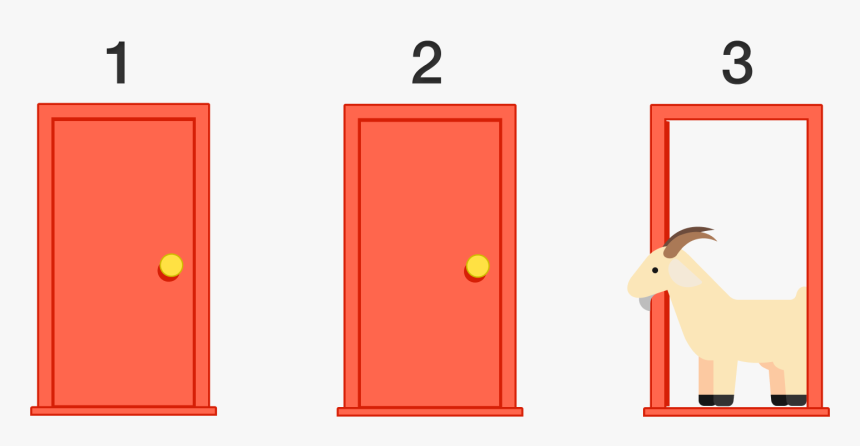 Picture - Problema De Monty Hall, HD Png Download