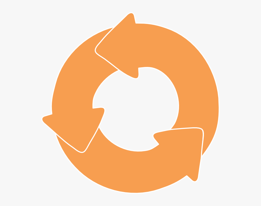 Cycle Clip Art Clkerm Vector Clip Art Online - Cycle Clipart, HD Png Download