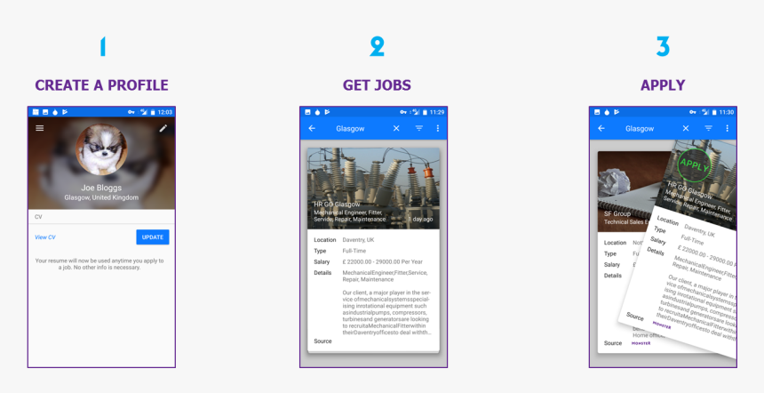 Candidates Can Be Applying In 3 Easy Steps - Puppy, HD Png Download